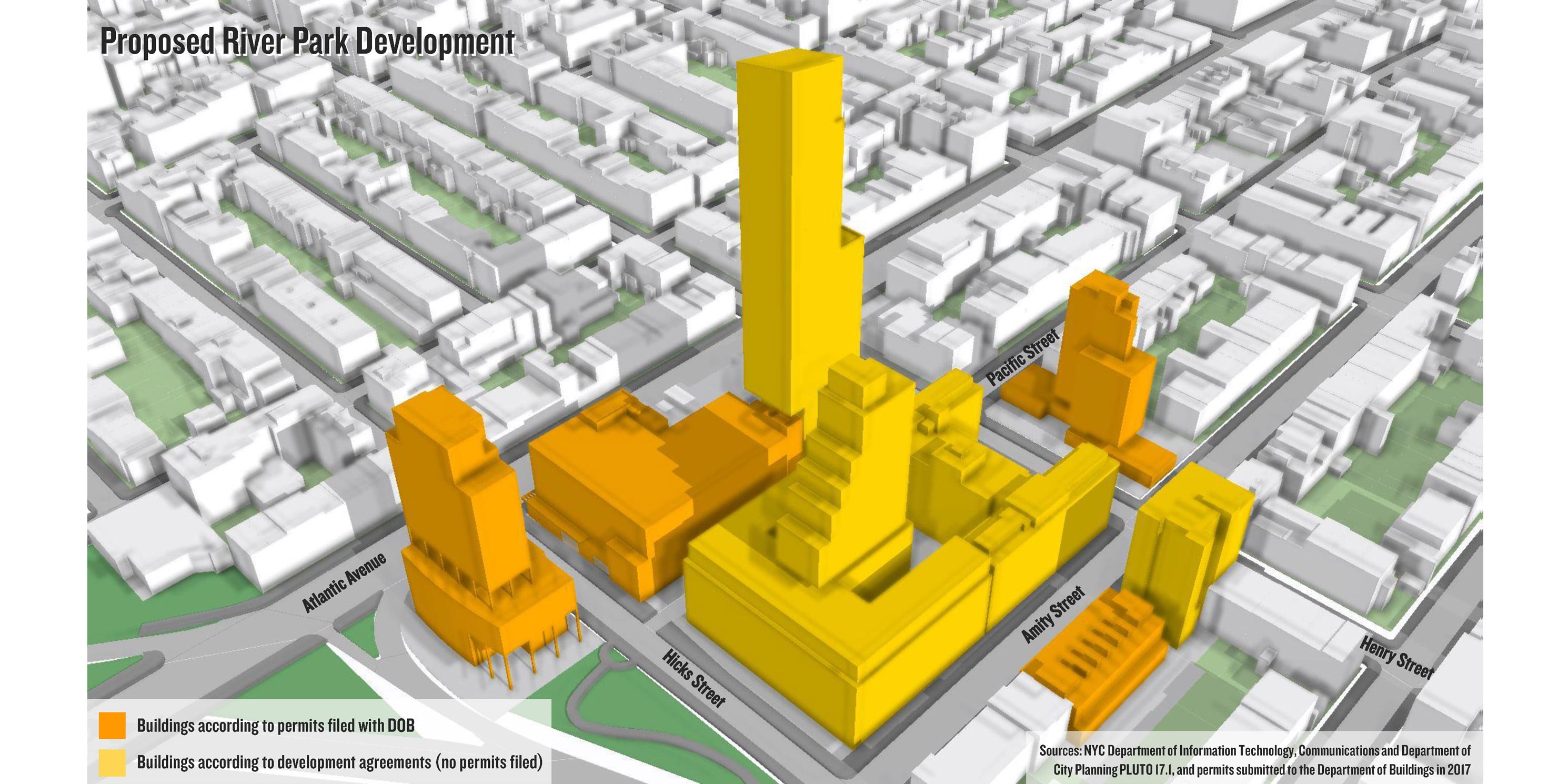 illustration of the proposed River Park