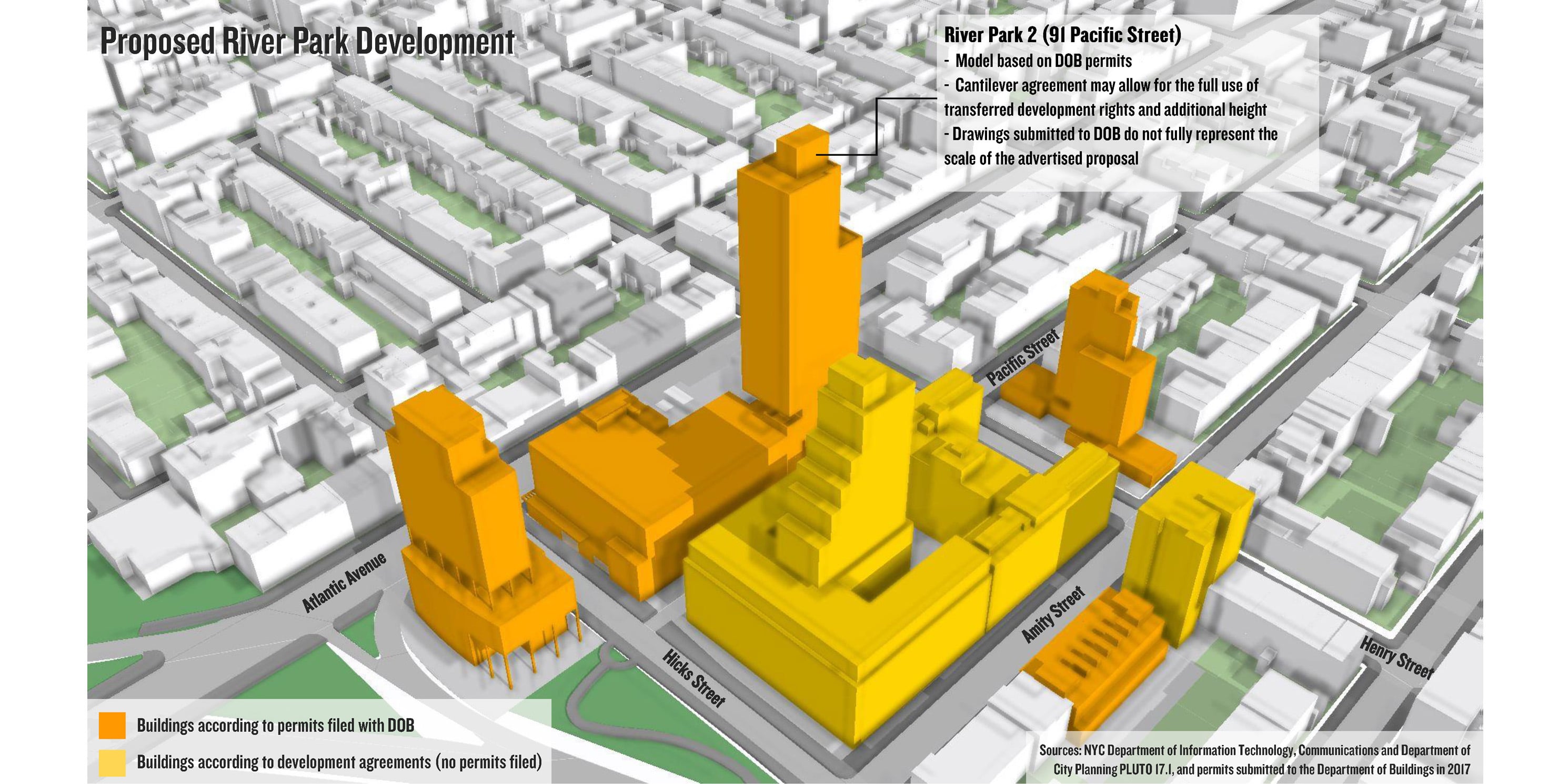 illustration of proposed River Park