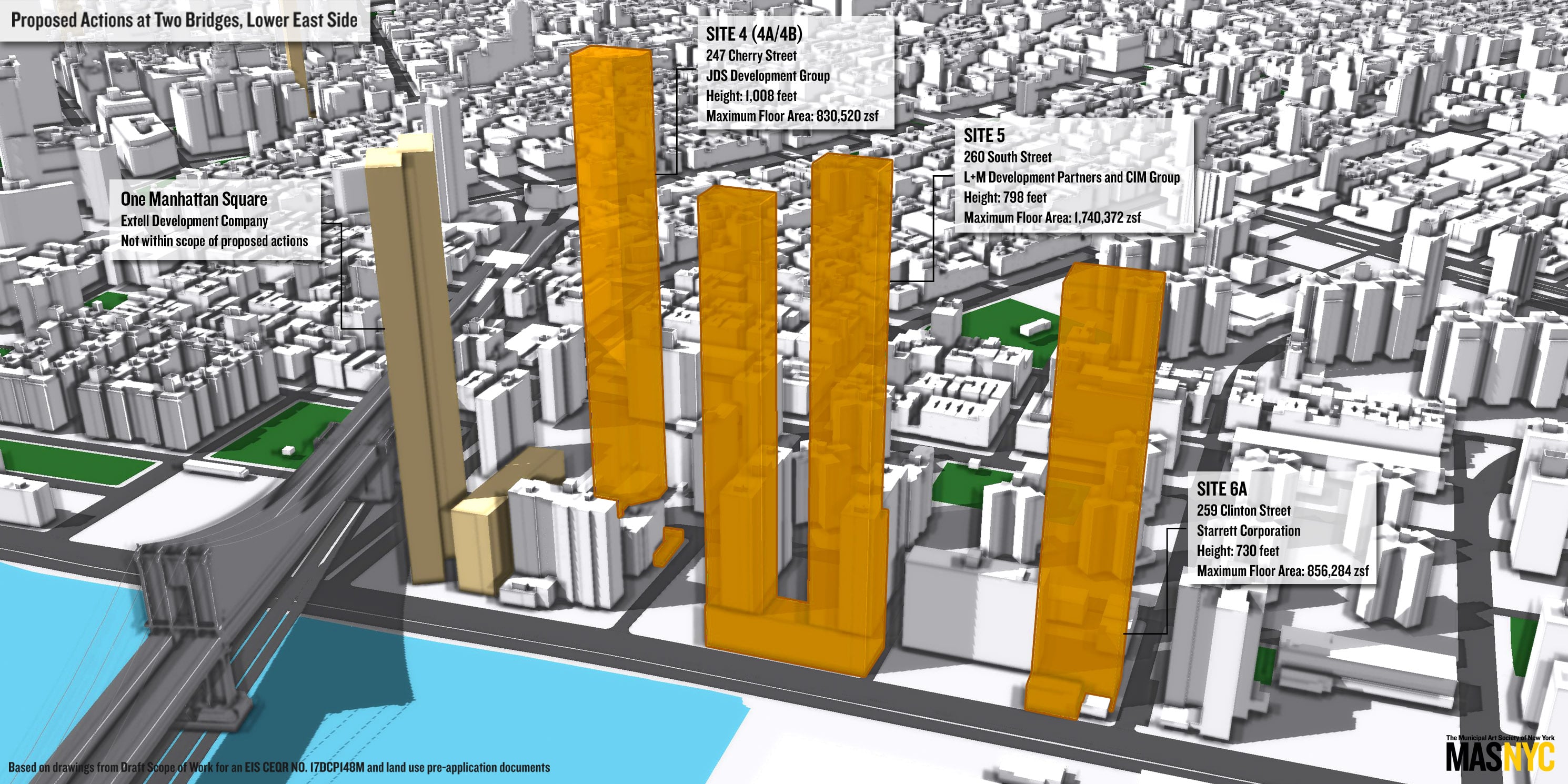 rendering of Lower East Side with proposed Two Bridges development