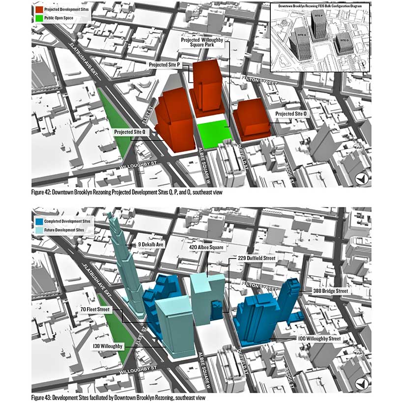 map of Downtown Brooklyn with projected and actual development after rezoning