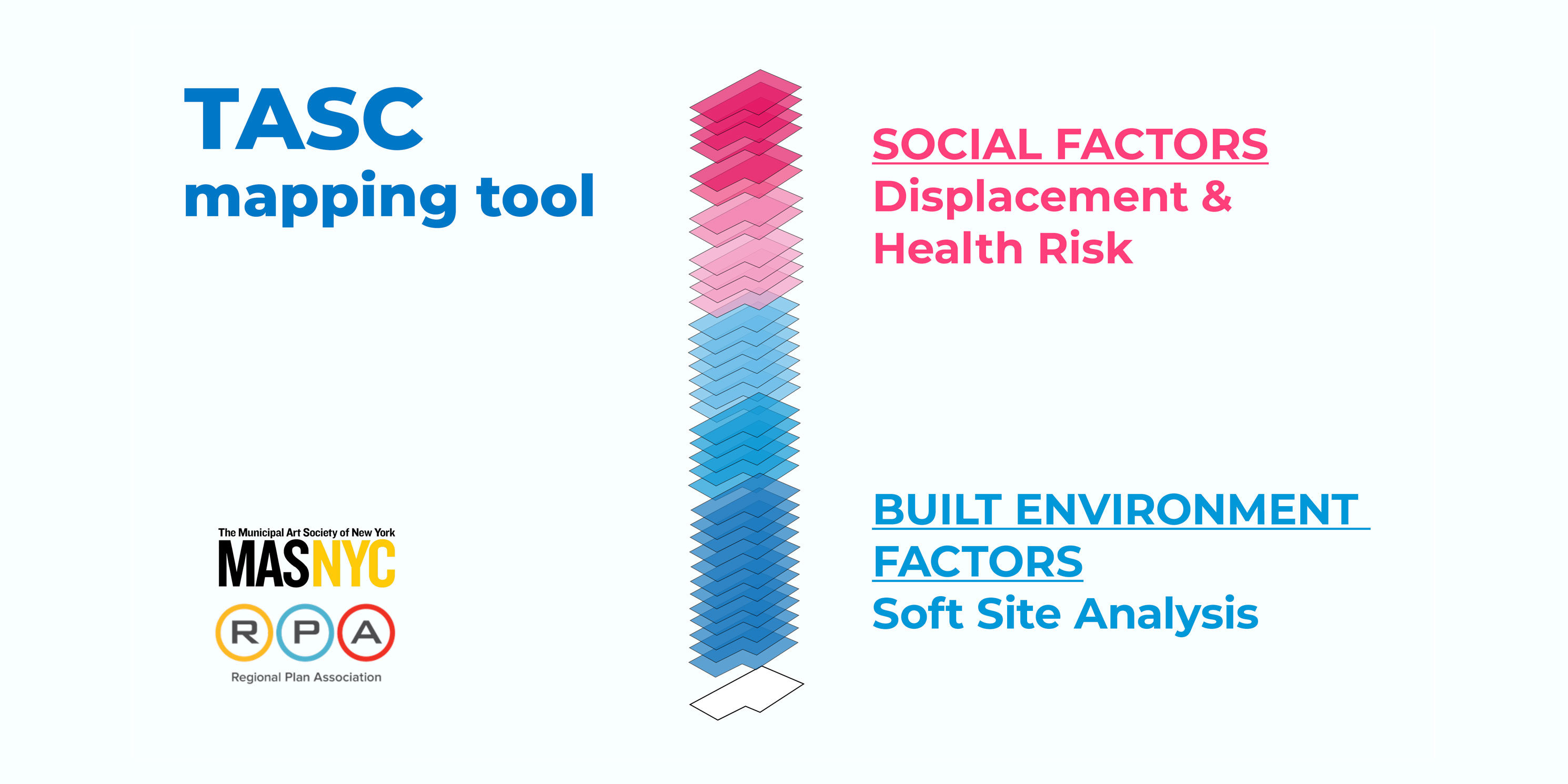 logos and slogans for the TASC mapping tool